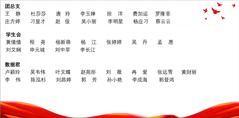 学生干部表彰大会7