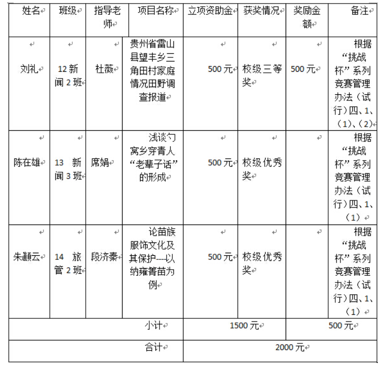 QQ截图20230511141446