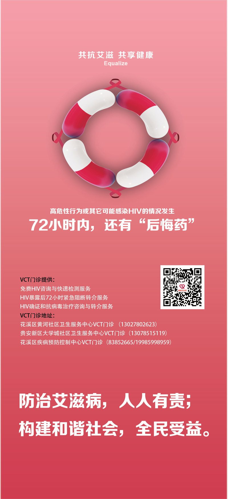 世界艾滋病日科普05