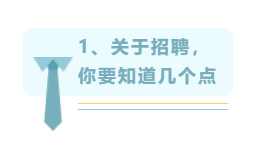 关于招聘